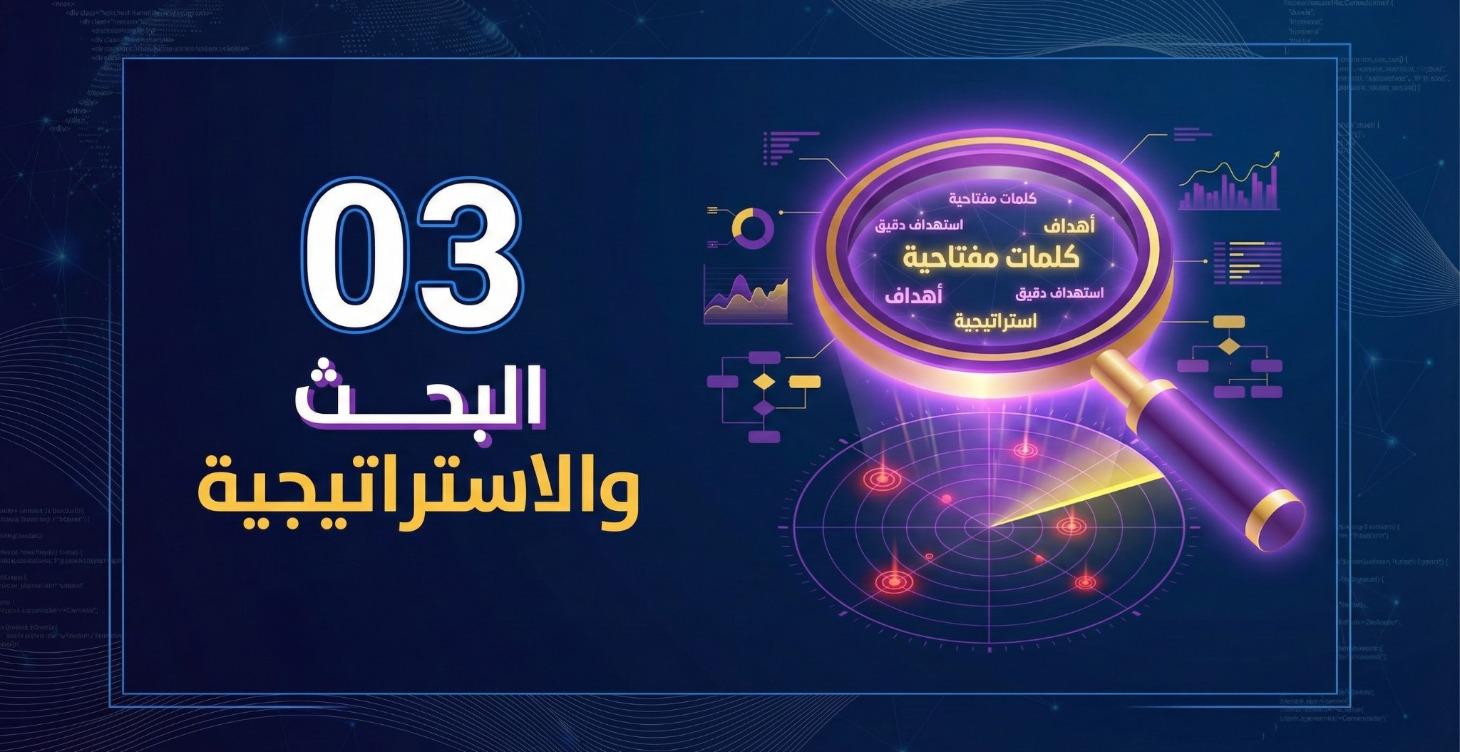 المرحلة الثالثة: البحث والاستراتيجية