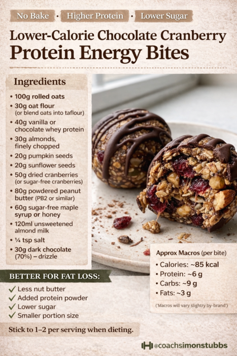 🍫 Lower-Calorie Chocolate Cranberry Protein Energy Bites  No bake • Higher protein • Lower sugar