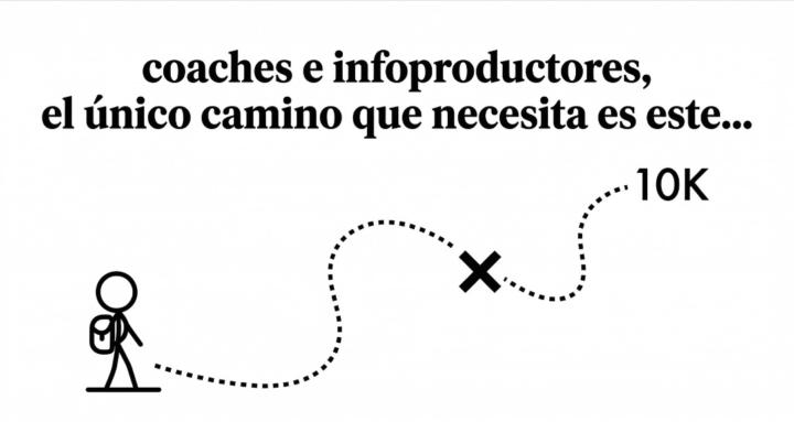 Tus primeros 10k