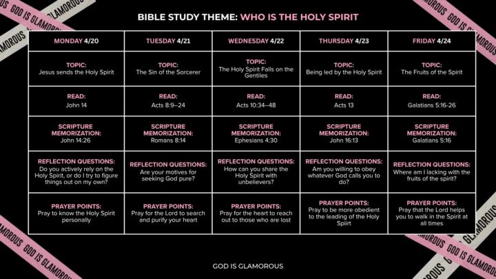 Bible Study Guide: Holy Spirit
