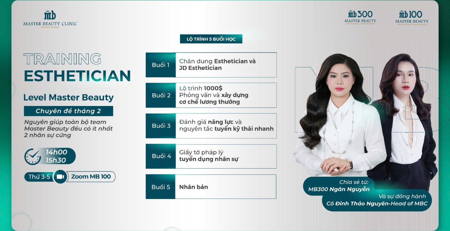 Training Esthetician level Master Beauty 2025