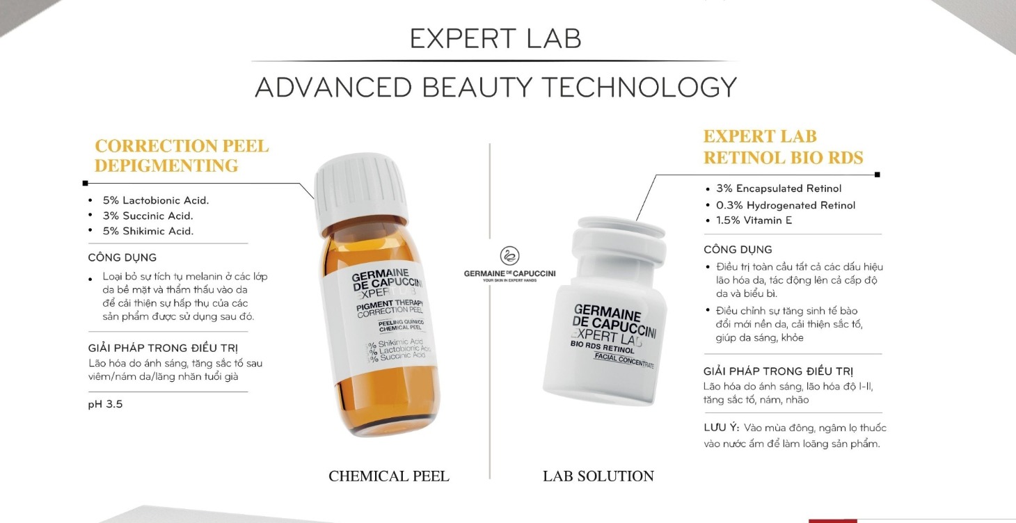 RETINOL RDS - RETINOL ĐẦU TIÊN SỬ DỤNG SAU XÂM LẤN
