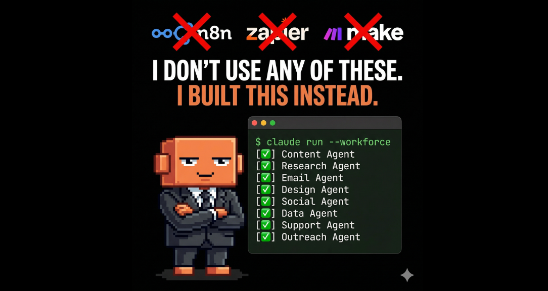 AI Business Builders