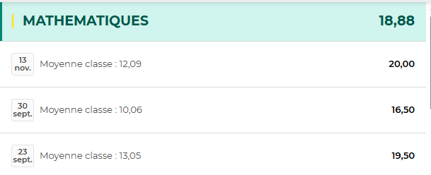 Le fruit du travaille !!