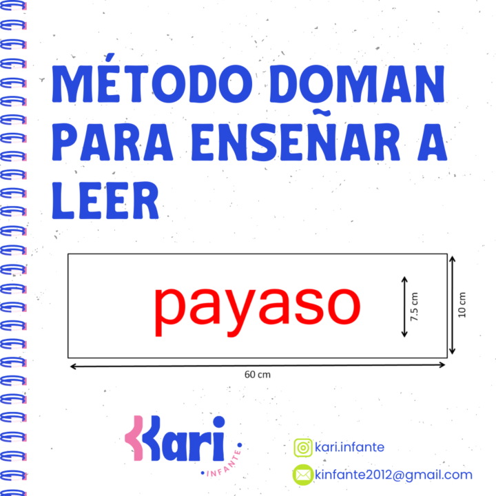 📚✨ ¿Conocés el Método Doman para enseñar a leer?