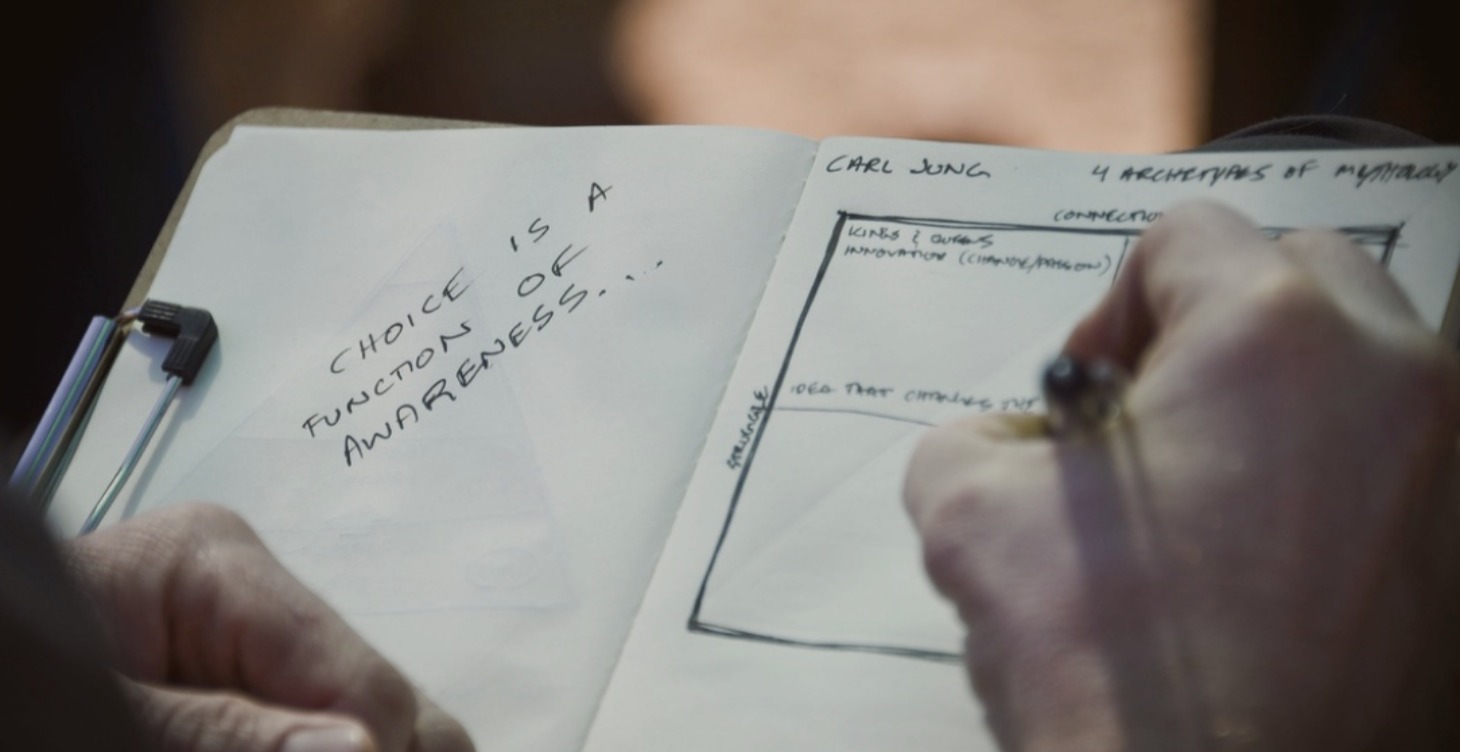 Team to Tribe Alignment Workshop