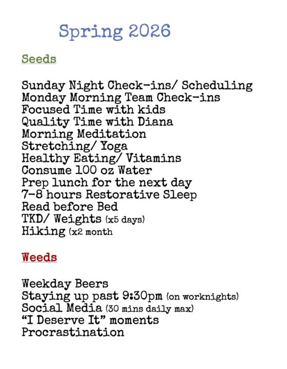 Q2 Goals (GRAILS)/ Perfect Day check-in