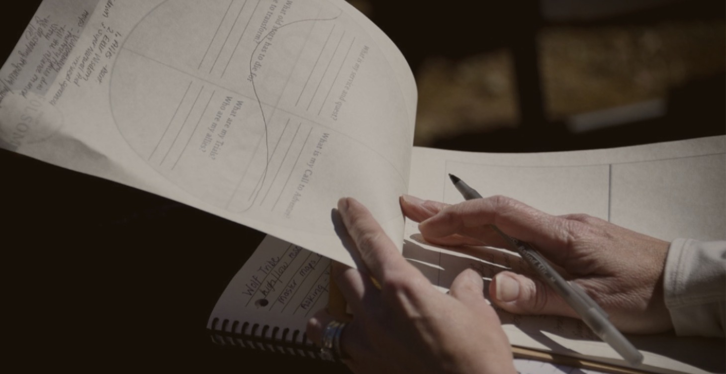 GRAILS 90 Day Goal System