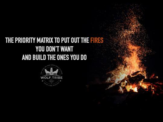 New Prioritization Workshop Up In Classroom!