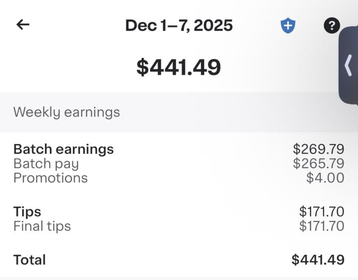 MAJOR WIN THIS WEEK! 🙌✨