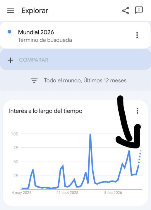 Atento 👀