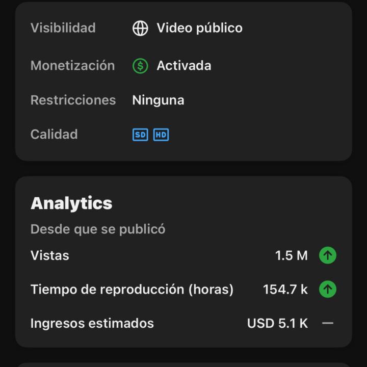 El precio de la desconfianza. 