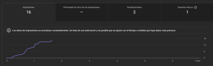 Canal nuevo pocas impresiones que deberia hacer?