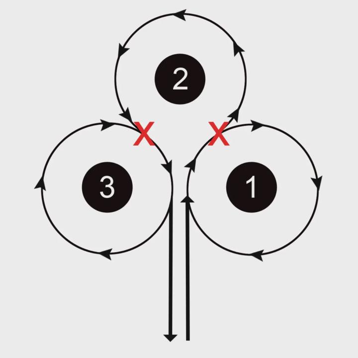 Barrels ain’t barrels 