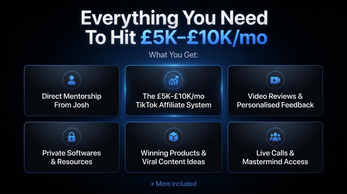 Affiliate Academy 2.0
