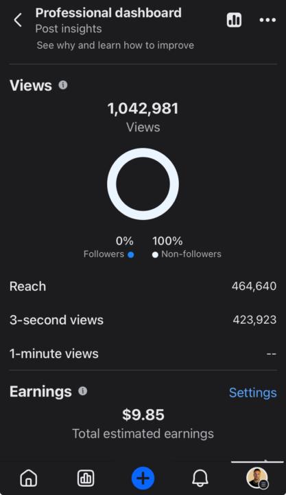 How Much Does Facebook Pay For 1M Views?