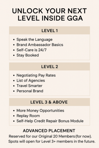 GGA Experiential Network gallery image
