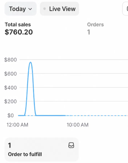 First Sale... and We're Just Getting Started 🚀
