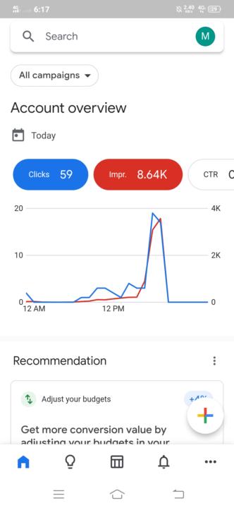 Still getting low intent traffic