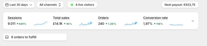 Results from the last 30 days 