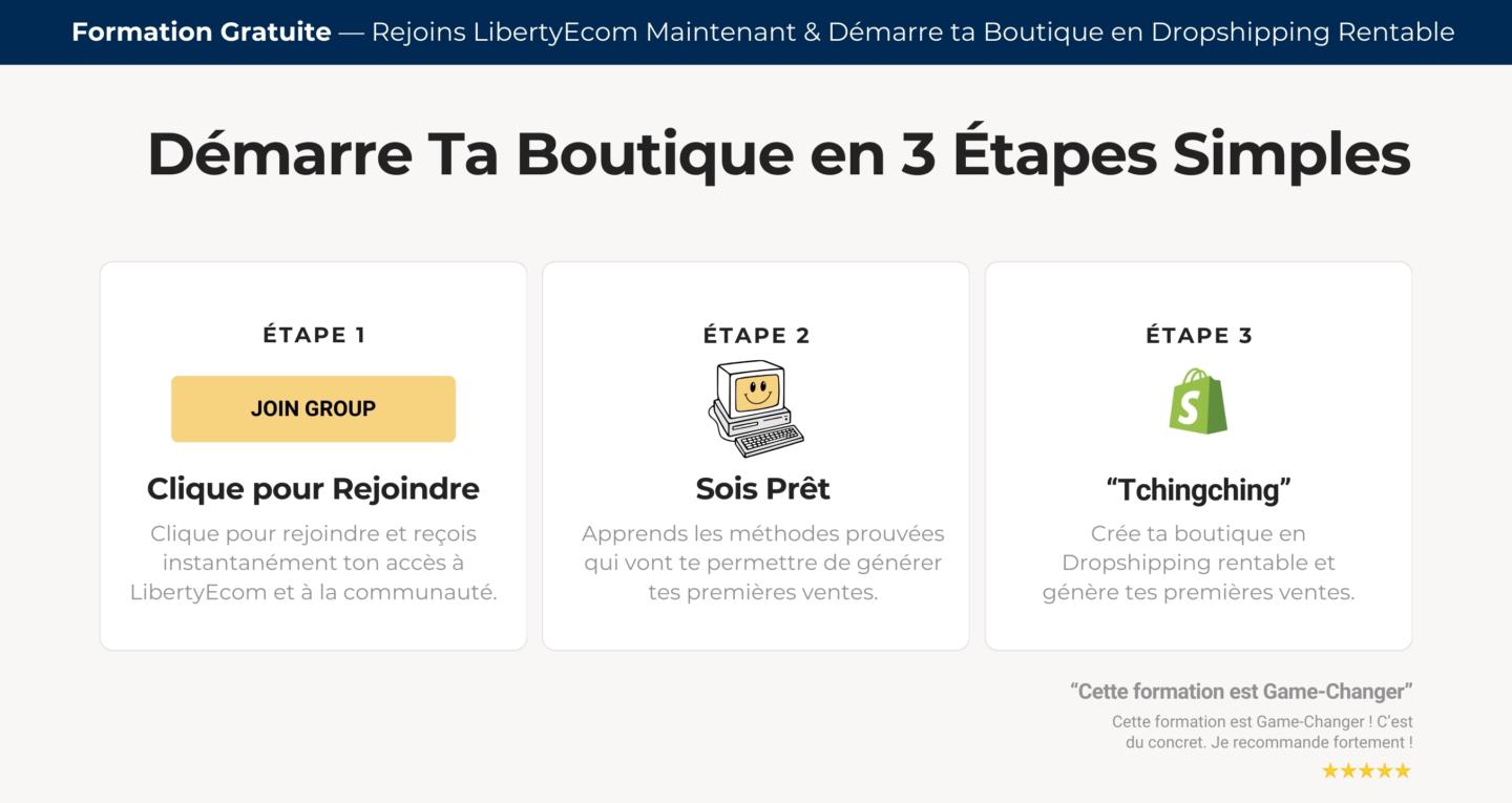 LibertyEcom (Gratuit)