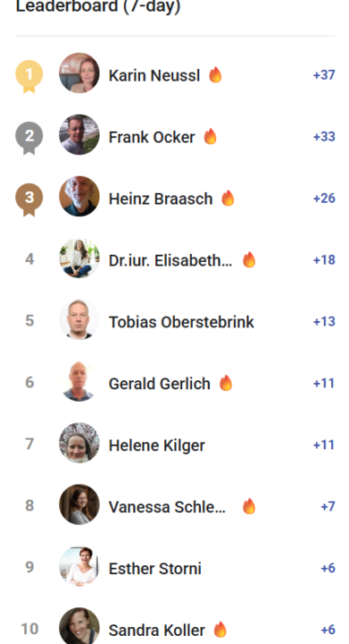 🤍 Week Summit 🤍 KW 33/2025 Ein herzliches Danke! ❤️