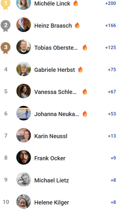 🤍 Week Summit - KW 3/2026 🤍 Plaetau 🚀