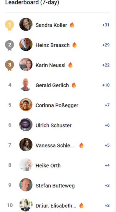 🤍 Week Summit 🤍 KW 32/2025 Ein herzliches Danke! ❤️