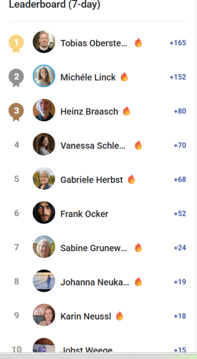 🤍 Week Summit - KW 4/2026 🤍 Kurze Rast vor dem Gipfelsieg 🚀