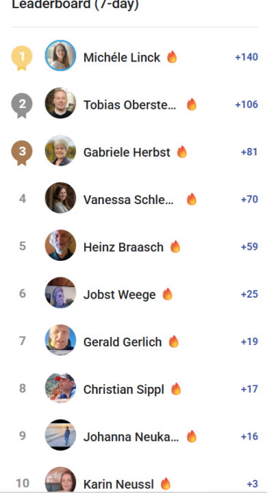 🤍 Week Summit - KW 7/2026 🤍 Der Winter wehrt sich noch... 🚀