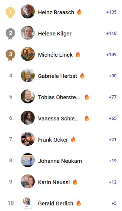 🤍 Week Summit - KW 12/2026 🤍 Willkommen im Frühling 🍀