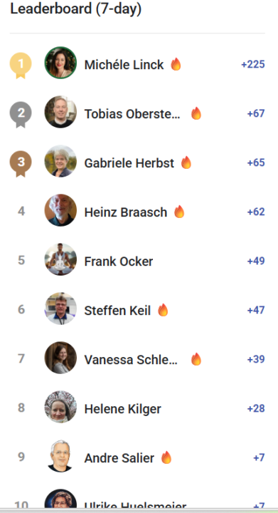 🤍 Week Summit 🤍 KW 51/2025 Schönen 4. Advent 🕯️🕯️🕯️🕯️