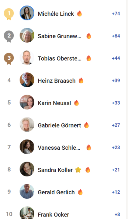 🤍 Week Summit 🤍 KW 44/2025 Happy sunday 🍀