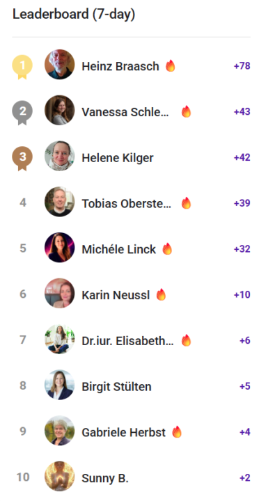 🤍 Week Summit - KW 21/2026 🤍 Schöne Pfingsten 🍀💖