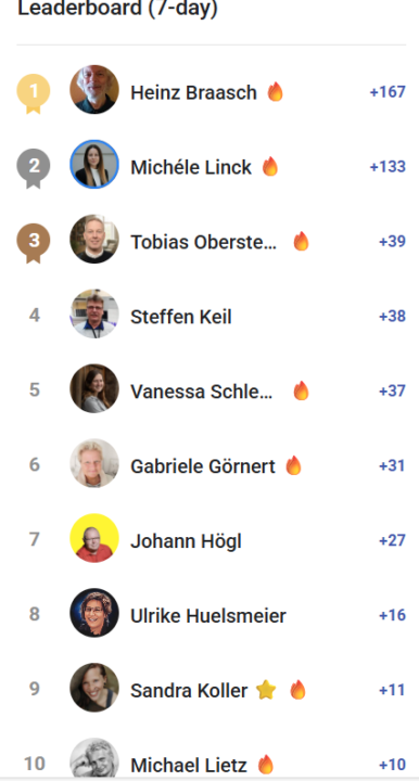 🤍 Week Summit 🤍 KW 45/2025 Happy sunday 🍀