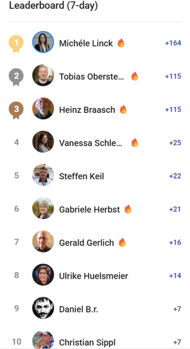 🤍 Week Summit 🤍 KW 46/2025 Happy Sunday 🍀