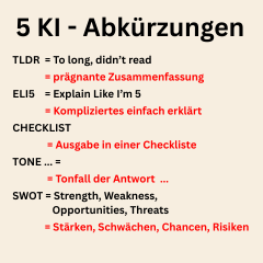 5 wichtige KI 🤖 Abkürzungen  
