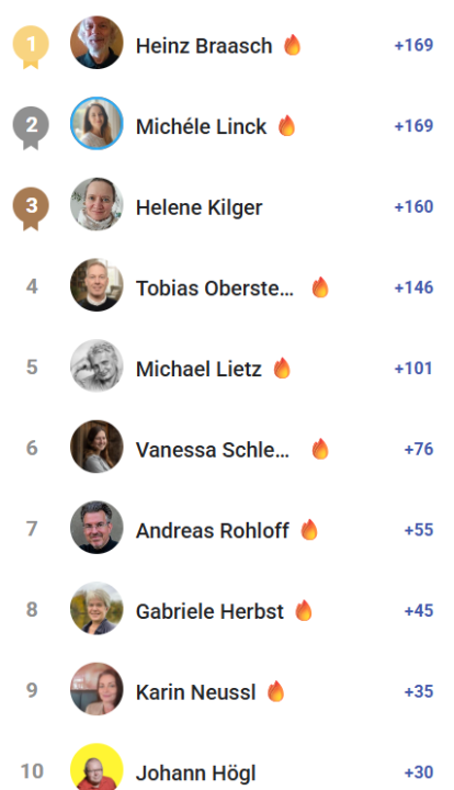 🤍 Week Summit - KW 9/2026 🤍 Welcome Spring... 🚀