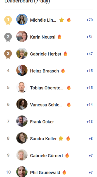 🤍 Week Summit 🤍 KW 42/2025 Happy sunday 🍀