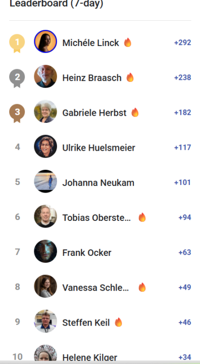 🤍 Week Summit - KW 1/2026 🤍 Great Start 🚀