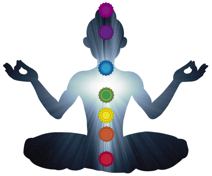 💜 Harmonisiere Deine Chakren 💜 KW27/2025 Mindset & Spirit Mastery