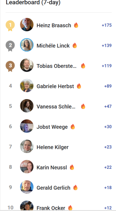 🤍 Week Summit - KW 8/2026 🤍 Auf in die letzte Februarwoche 2026... 🚀
