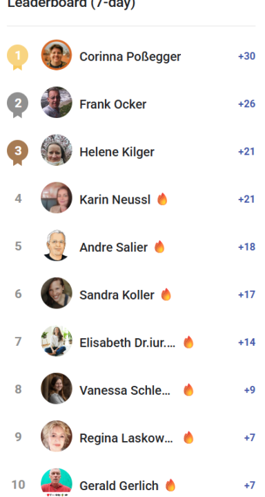 🤍 Week Summit 🤍 KW 30/2025 Neues Leaderboard!