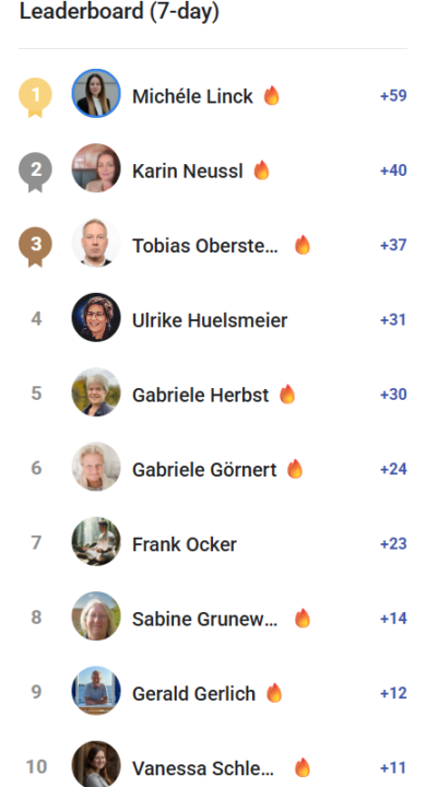 🤍 Week Summit 🤍 KW 43/2025 Happy sunday 🍀