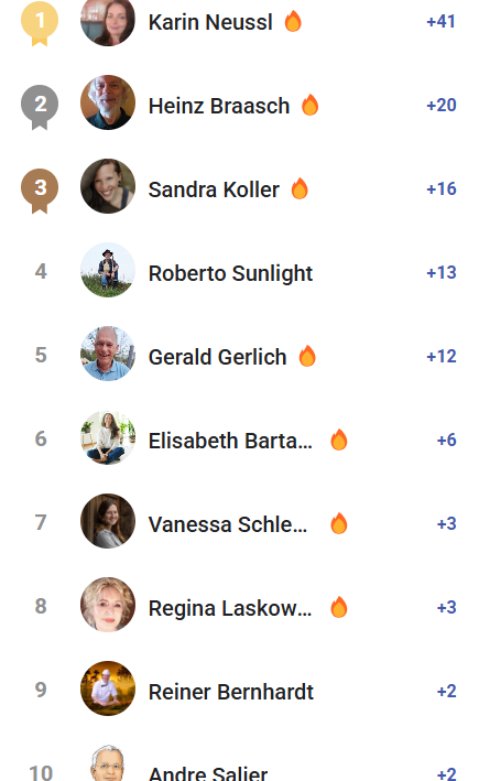 🤍 Week Summit 🤍 KW 15/2025