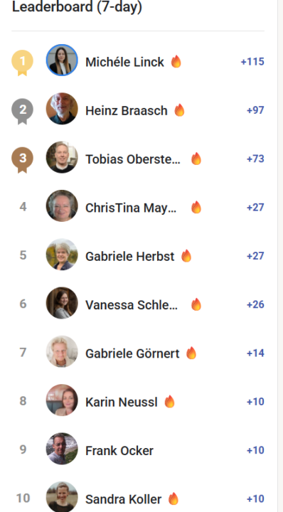 🤍 Week Summit 🤍 KW 48/2025 Schönen 1. Advent 🕯️