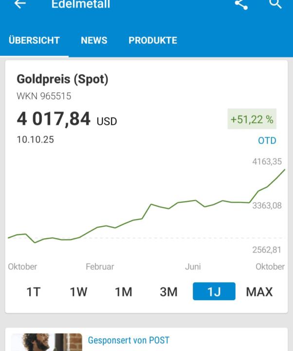 💙 Die Entwicklung des Goldkurses 💙 KW41/2025 Finance Mastery