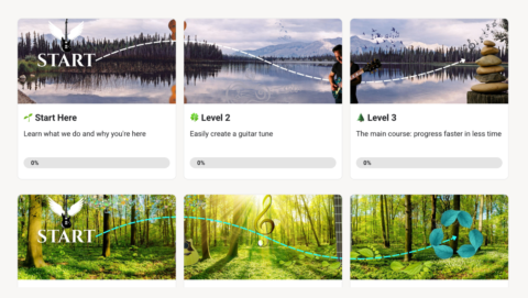 The Art of Guitar Composition gallery image