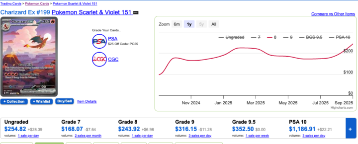 9/16 Recommendations