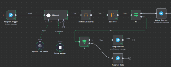 Detect payment screenshot
